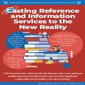 Casting Reference and Information Services to the New Reality | Infographic