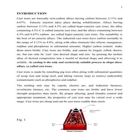 introduction to Cast Iron
