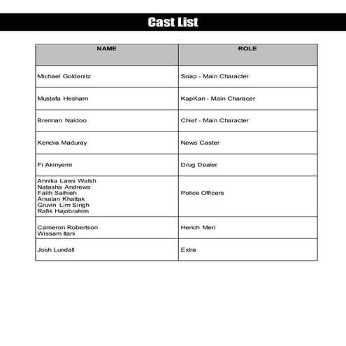 Cast list