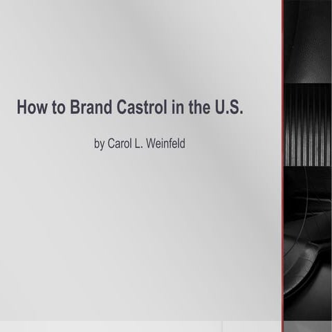 Castrol Activ - A social media marketing case study | PPTX