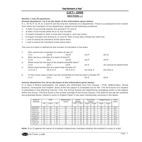 Cat  2006 qs and solutions