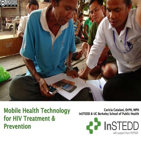 mHealth for HIV/AIDS