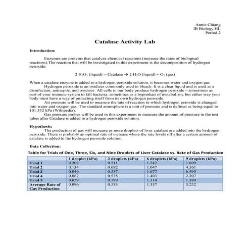 Catalase lab report