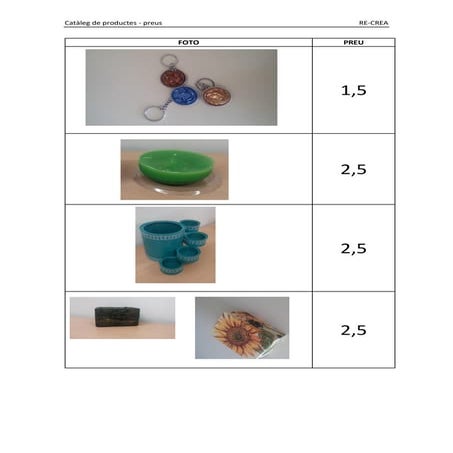Cataleg de preus  st jordi