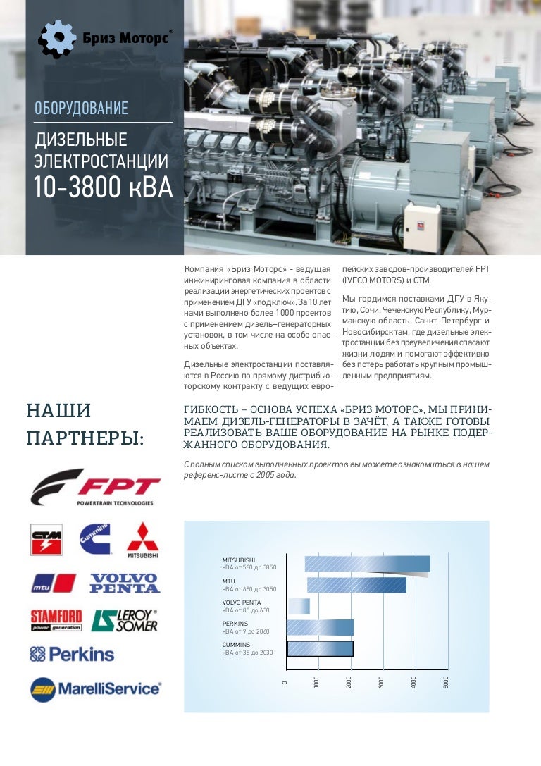 Волга моторс новосибирск каталог