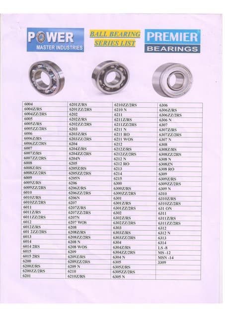 Ball bearing catalog