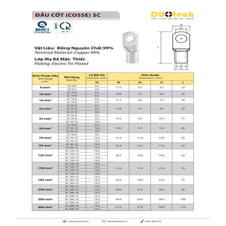 catalog dau cos SC - V02 (cập nhật).pdf