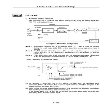 Cataloge ge 3.control and_automation_dienhathe.com-4_19_vat300_e_c6-6-3_2_rev_c1
