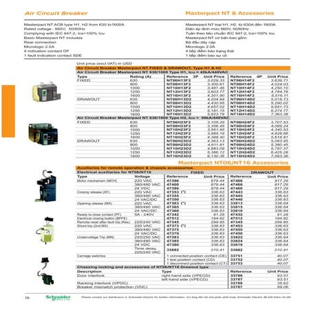 Cataloge schneider ats | PDF