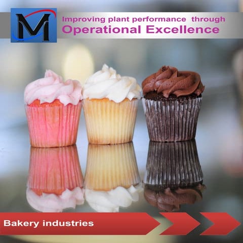 Bakery plant Operational Excellence Catalog
