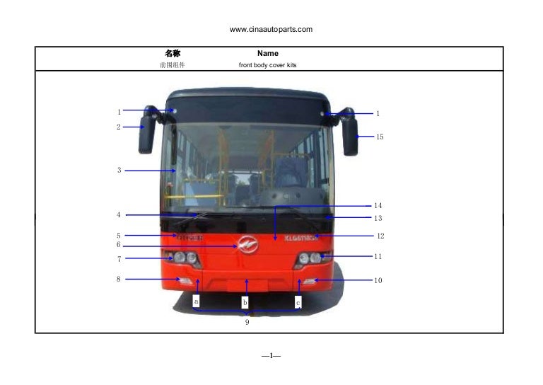 Catalog klq6108gq_higer_bus_body_parts_spare_parts