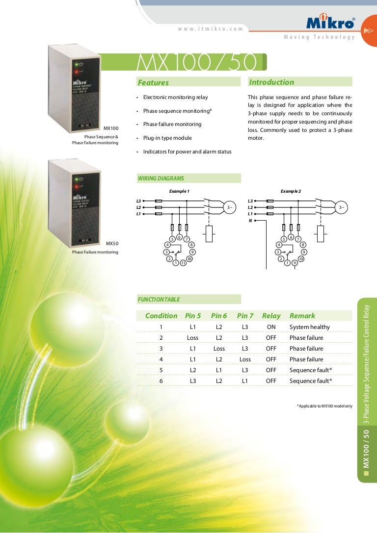 Catalog mikro mikro mx100