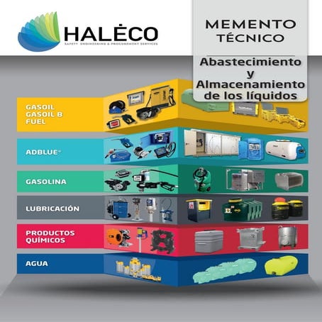 Haleco Iberia - Catalogo Cuves | PDF