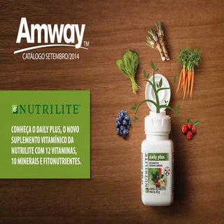 Catálogo de Produtos Amway