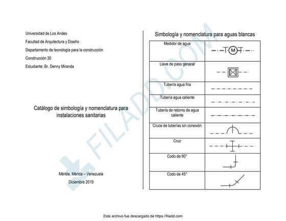 01 simbologia en las instalaciones electricas | PDF