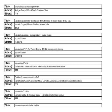 Livros de Matemática