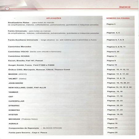 Catalogo Vinco Faróis 2013