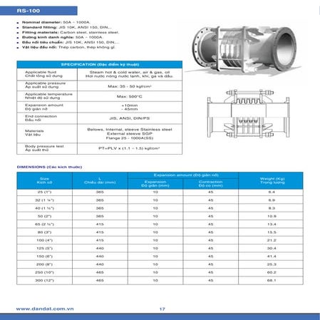 Khớp nối mềm - Catalogue dan dat fl100 | PDF