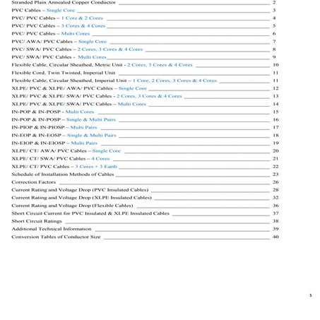 Wire Strand Chart | PDF