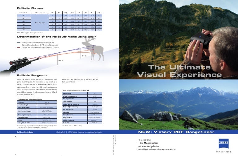 zeiss victory rangefinder