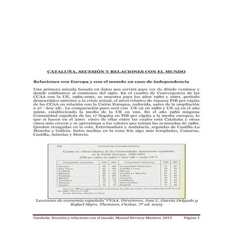 Cataluña secesión. relacion con el mundo