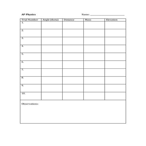 Catapult configuration data table