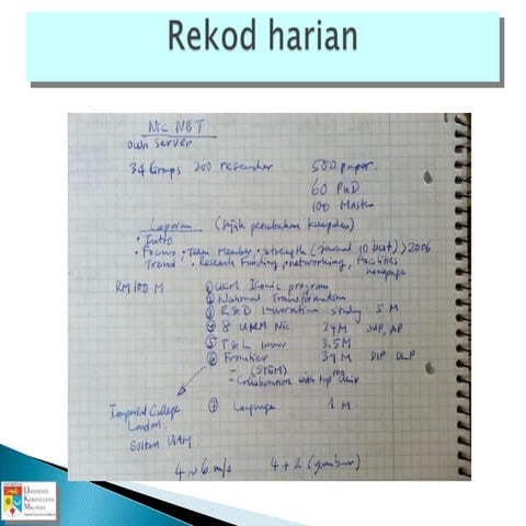 Catat | PPTX