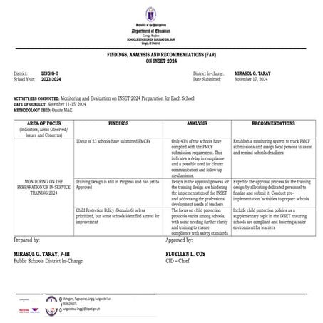 EXIT REPORT documents, for self improvement | DOCX