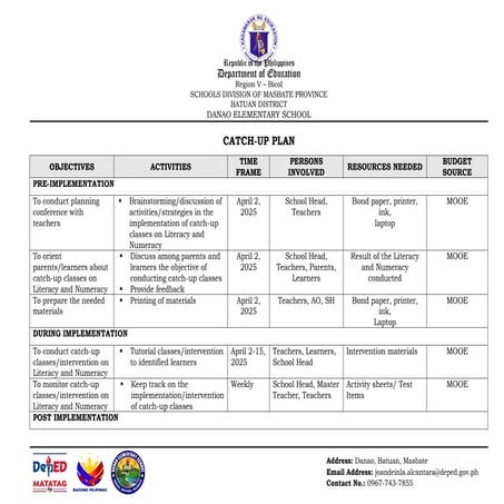 CATCH UP PLAN for recovery on literacy .docx