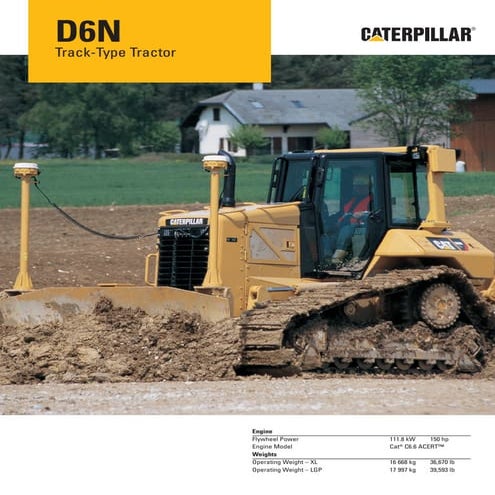 D5K-Series-Spec-Sheet | PDF