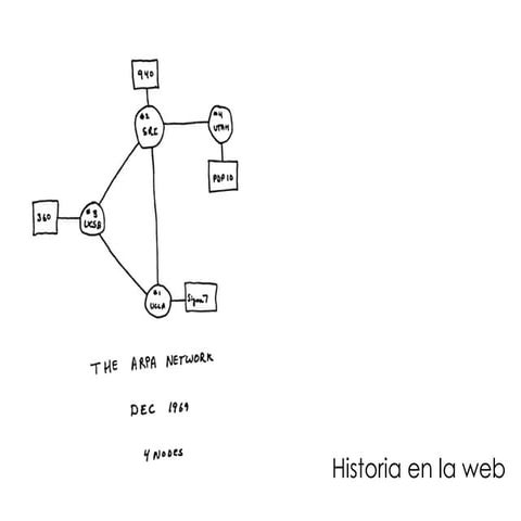 Cátedra Unesco 2009
