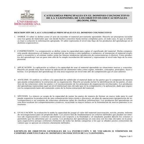 Categorías de bloom