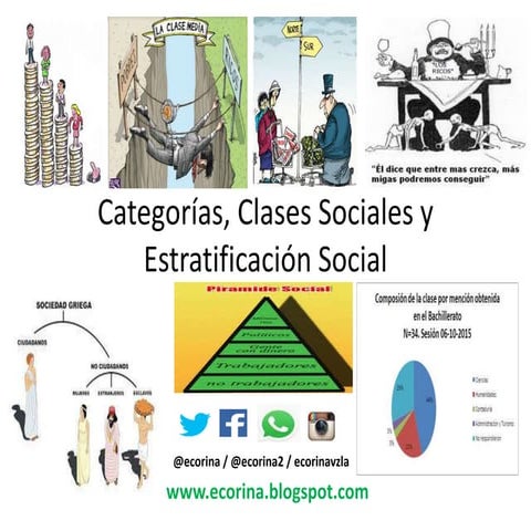 Categorias, clases sociales y estratificacion social