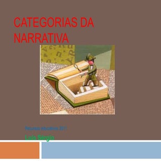 Categorias da narrativa