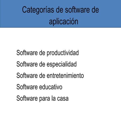 Categorías de software de aplicación