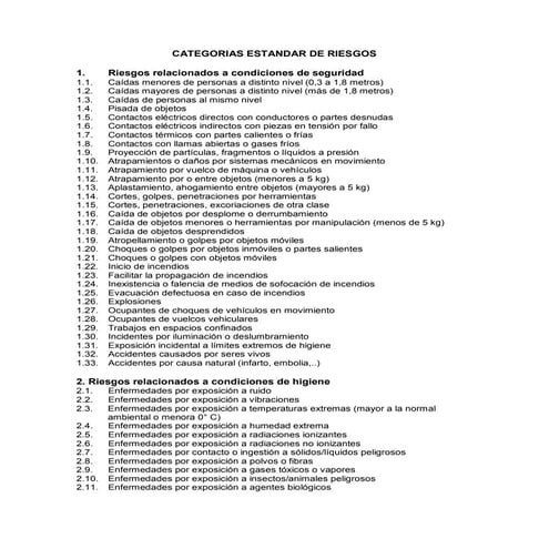 CATEGORIAS ESTANDAR DE RIESGOS.pdf