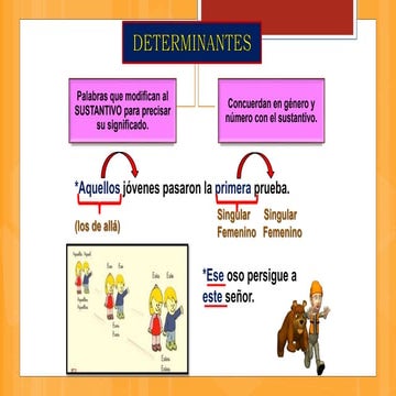 CATEGORIAS GRAMATICALESJFKSJFLKSJFKLDSJFKLSJD.pptx