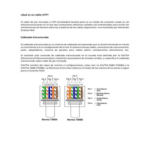 Categorias ponchado cable utp