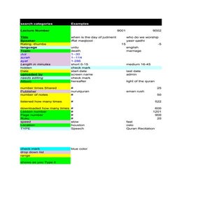 Categories islamwell