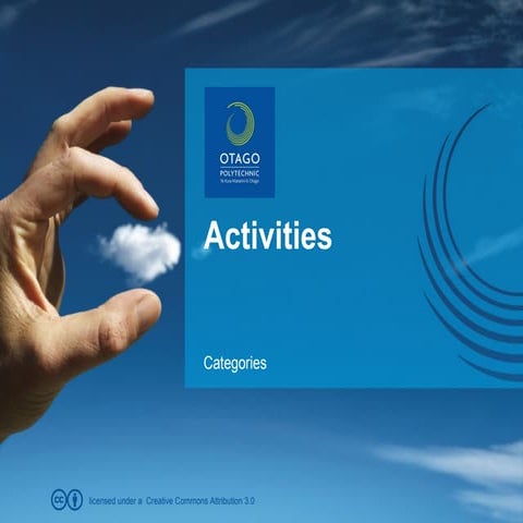 Categories attractions