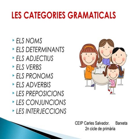 Les categories gramaticals catala | PPT