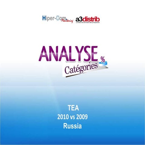 MARKETING ANALYSIS gaffar | PPTX