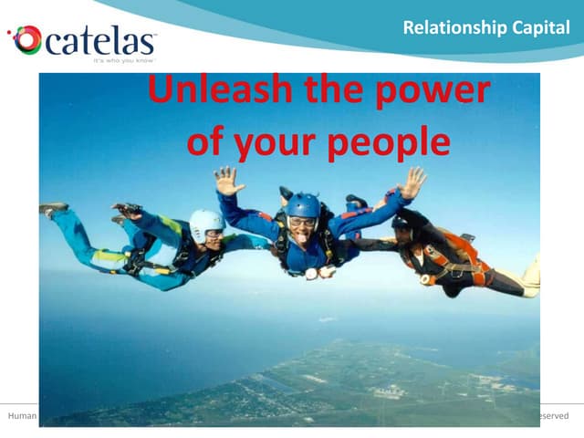Unleash the power of your people