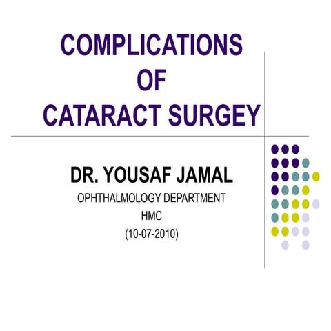 Cataract surgery complications