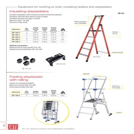 CATU Insulating Ladders | PDF