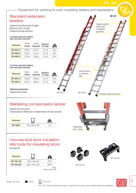 CATU Standard Extension Ladders