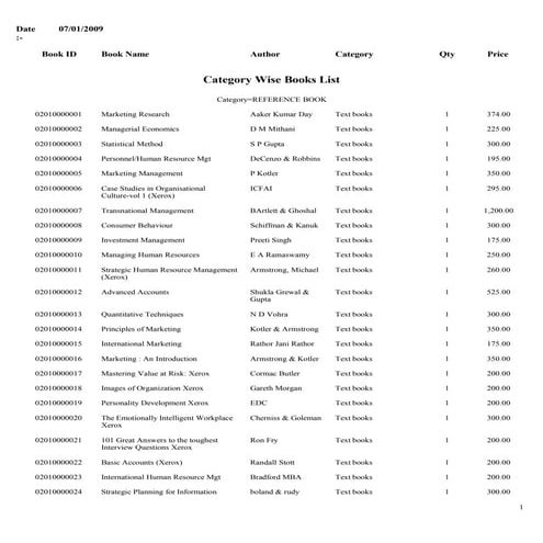 CATEGORY WISE BOOKS | DOC
