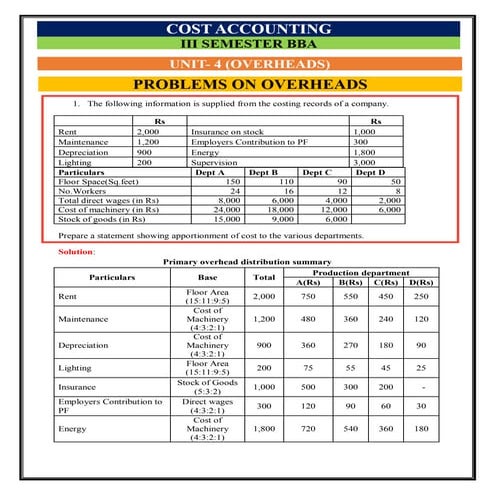 Cost Accounting: Overhead Problems and Solutions