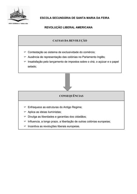 Causas e consequências da revolução...