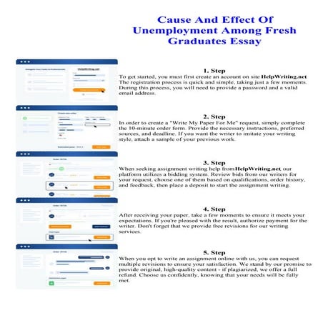 Cause And Effect Of Unemployment Among Fresh Graduates Essay